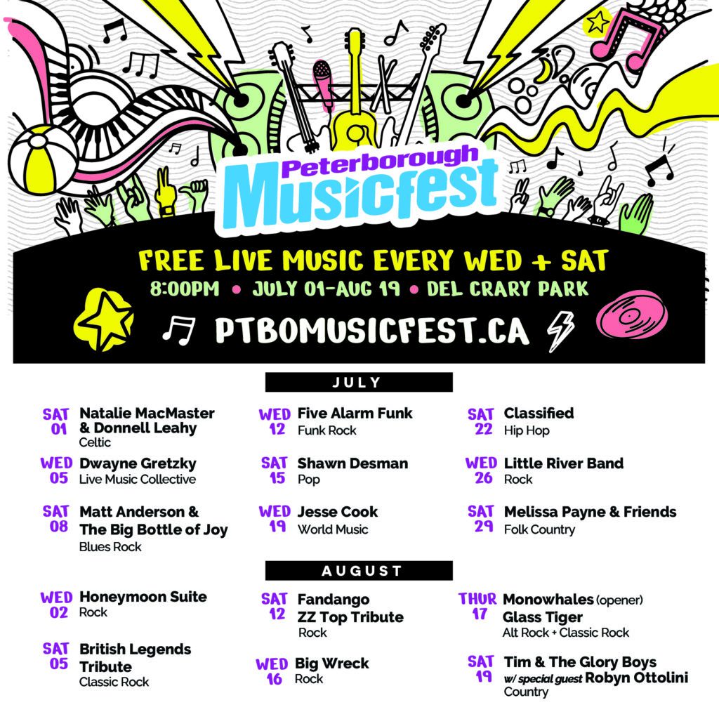 Music fest 2025
